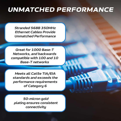 Cat5E 100FT Network Ethernet Patch Cable, 350Mhz Internet Wire, Backwards Compatible with Cat5, for PC, Modem, Router, Consoles for Home and Office, Black