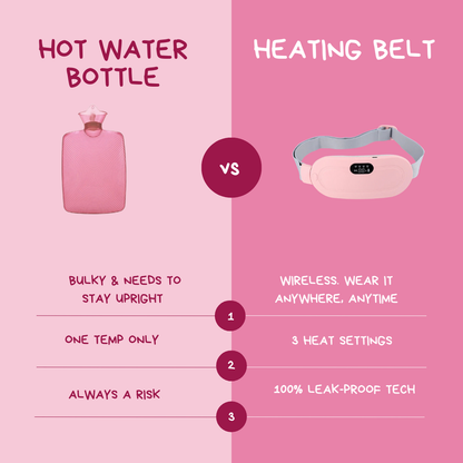 Period Belt - Portable Menstrual Cramps Relief Heating Belt - SHINE